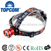 Cree zoom T6 coal mine headlamp